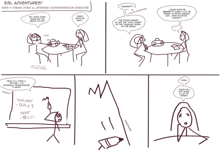 Miss X-Treme Does A Listening Comprehension Exercise